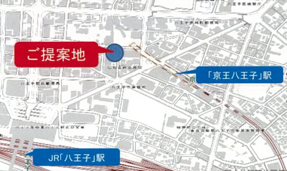 物件