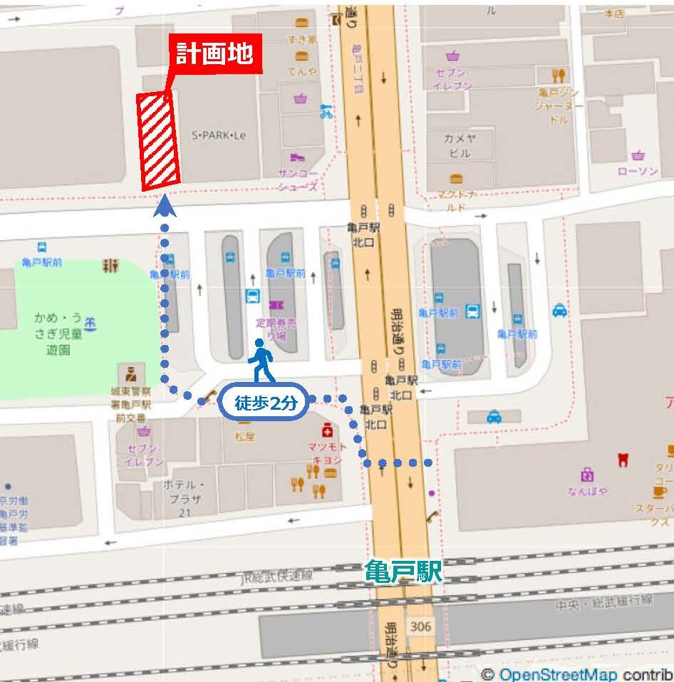 物件