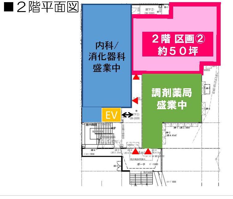 物件