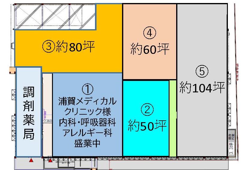 物件