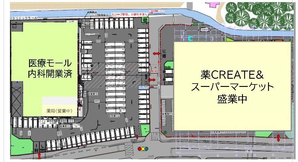 物件