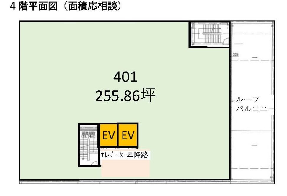物件