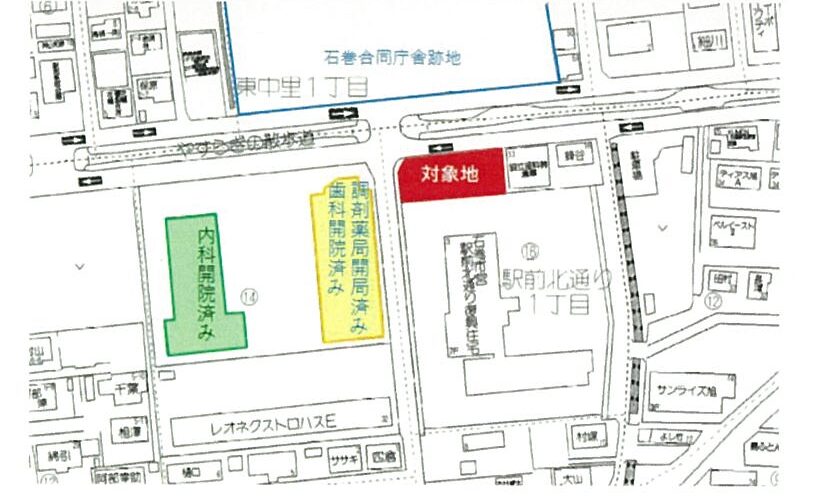 物件