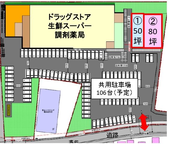 物件