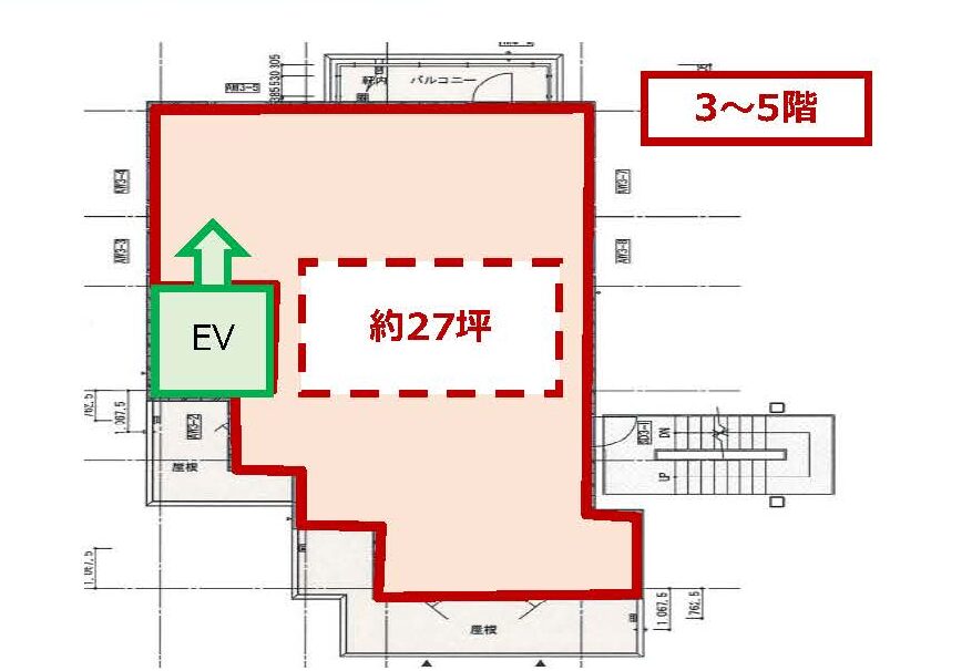 物件