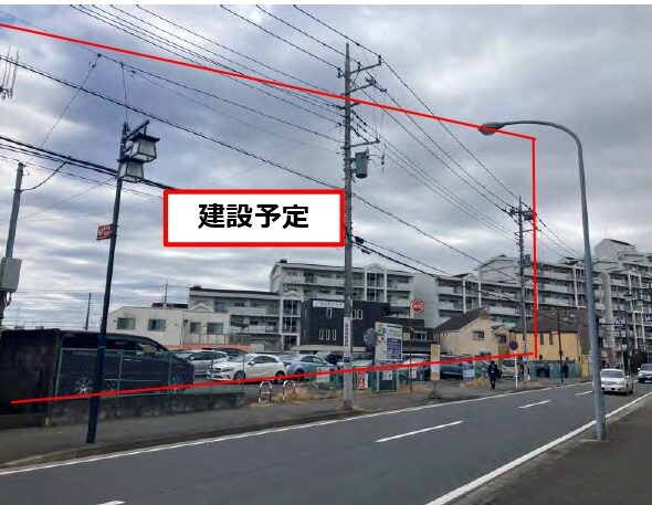 物件
