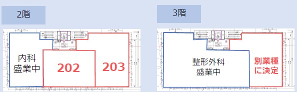 物件