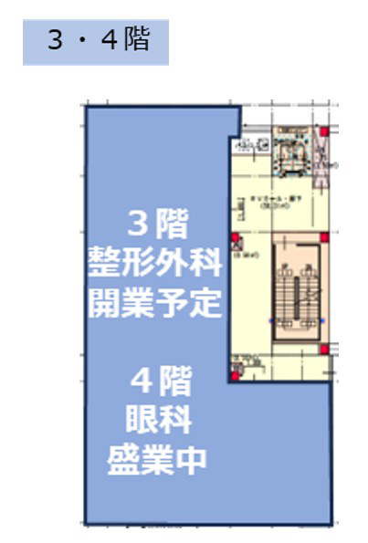物件