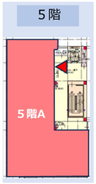 物件