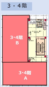 物件