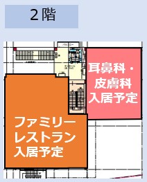 物件