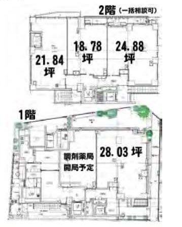 物件