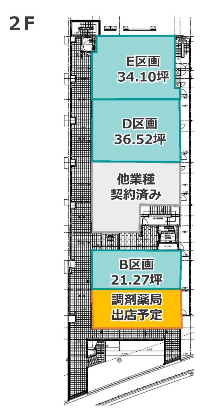 物件