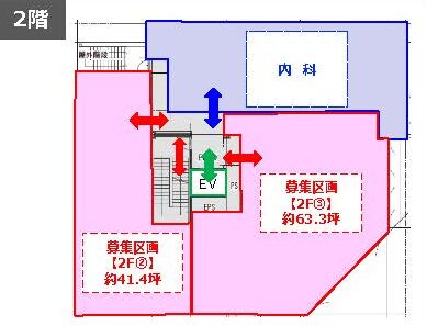 物件