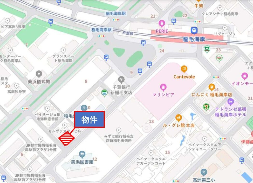 物件