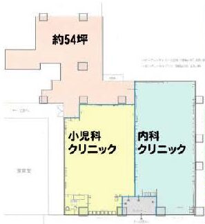 物件