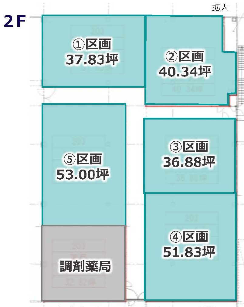 物件