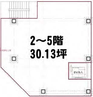 物件