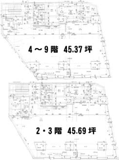物件