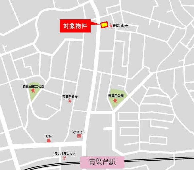 物件