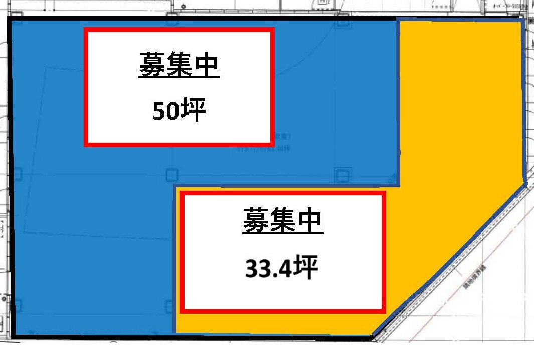 物件