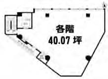 物件