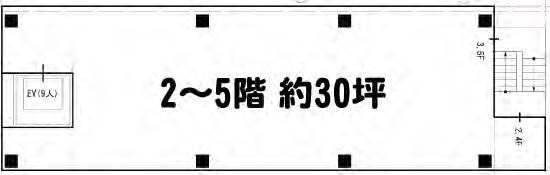 物件