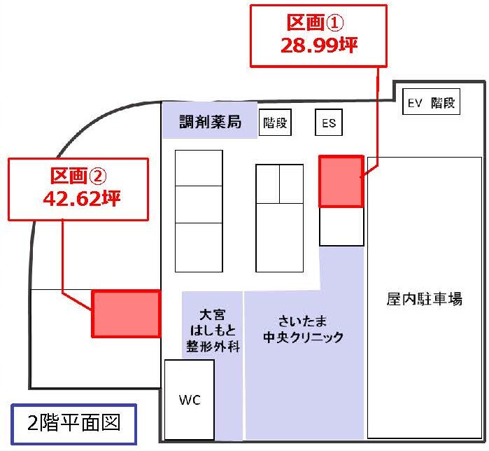 物件
