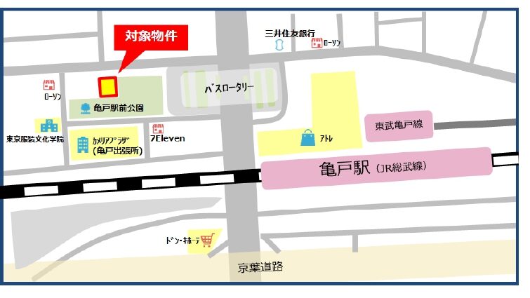 物件