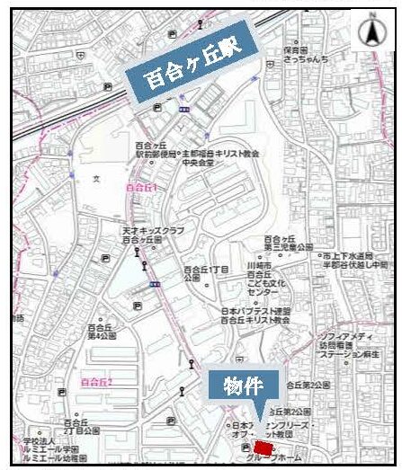 物件