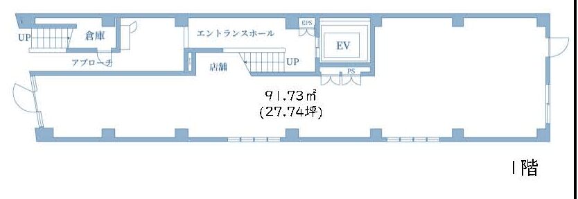 物件