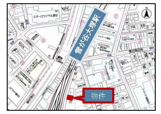 物件