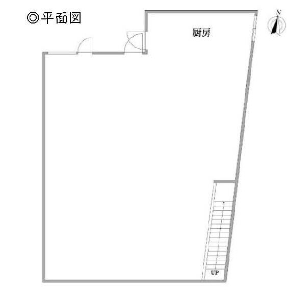 物件