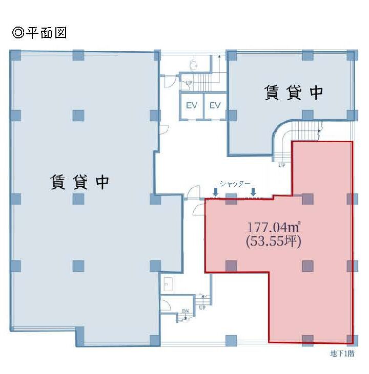 物件