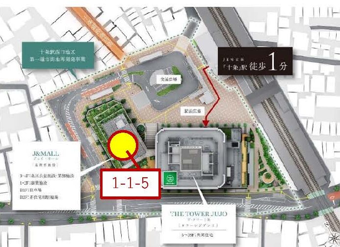 物件