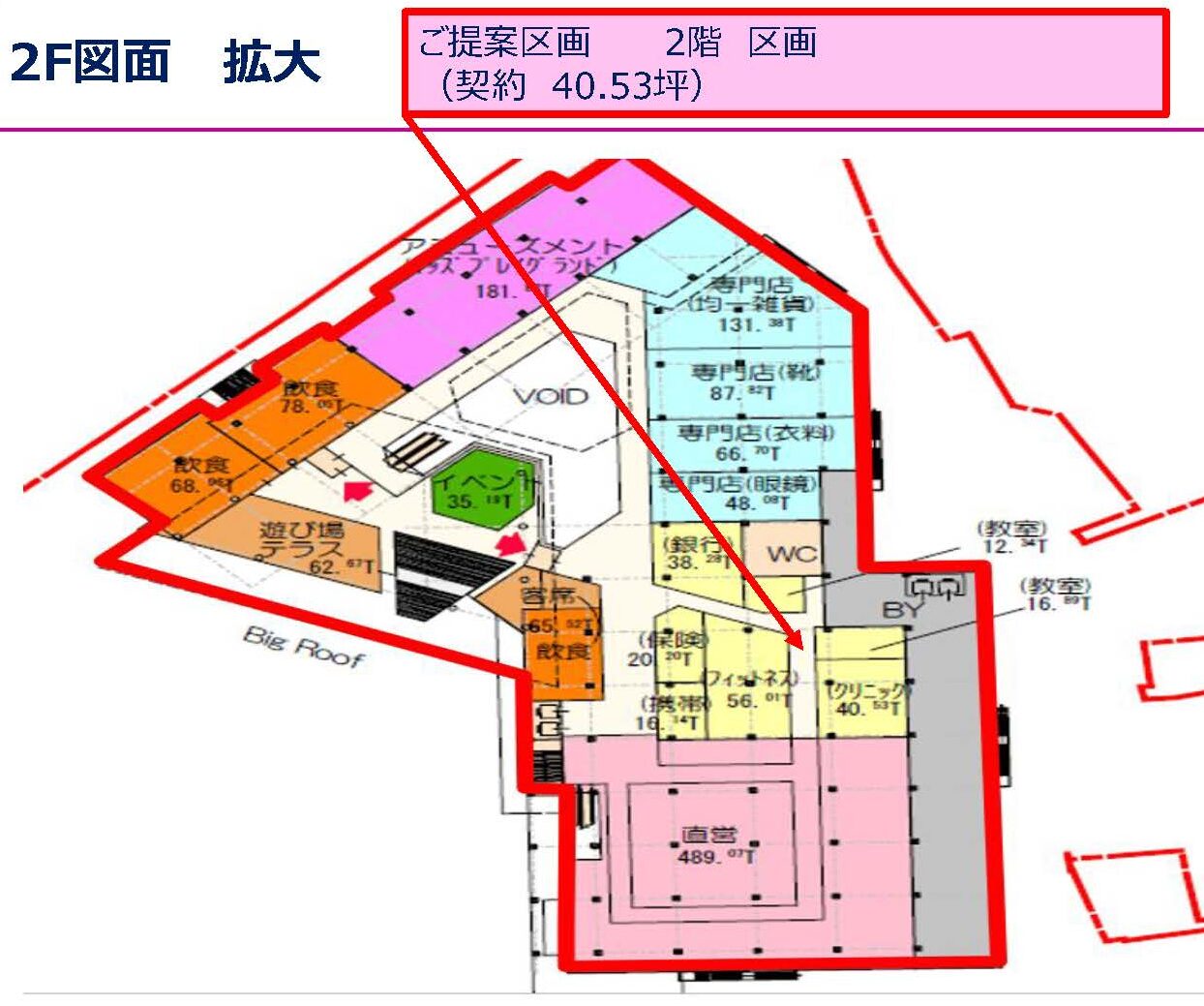 物件