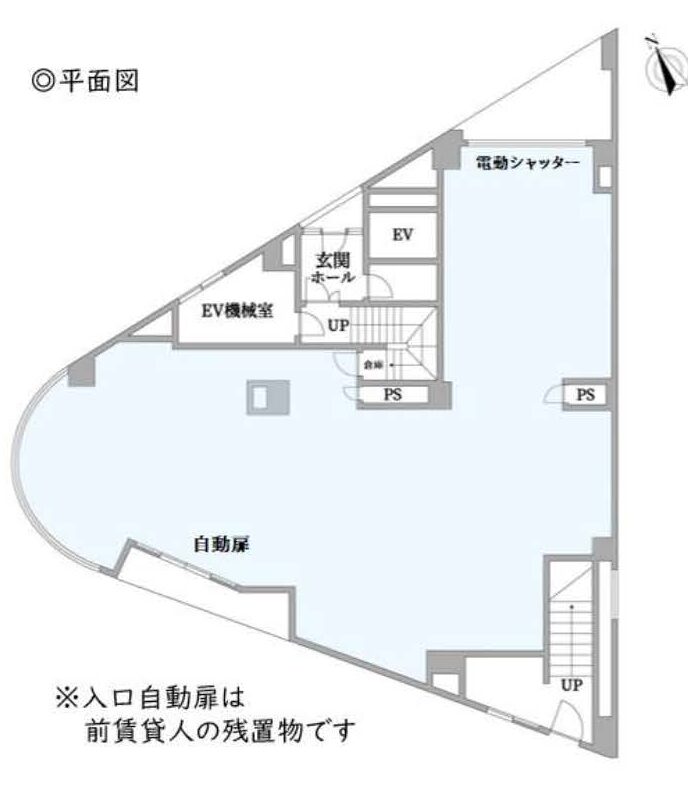 物件