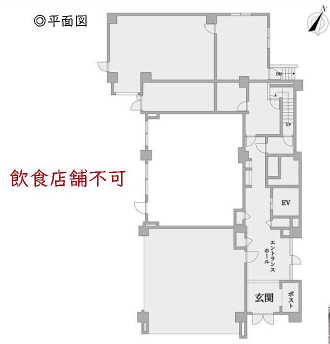 物件