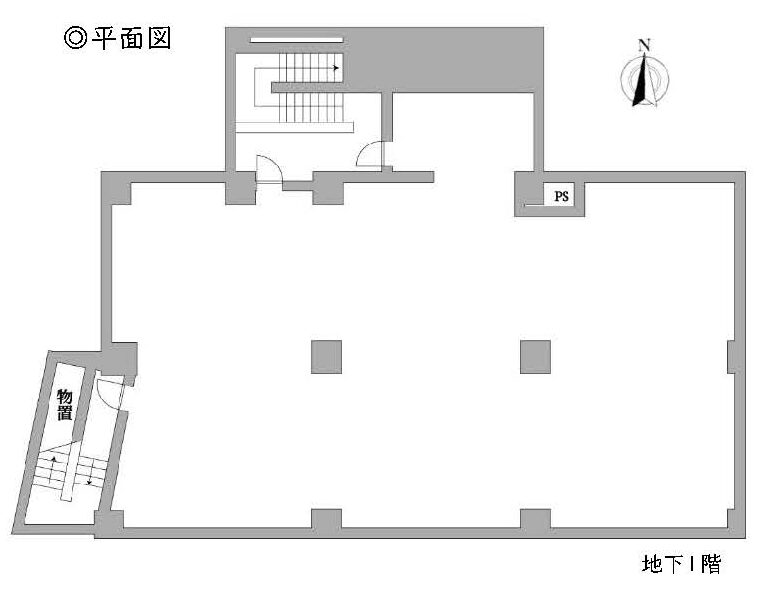 物件