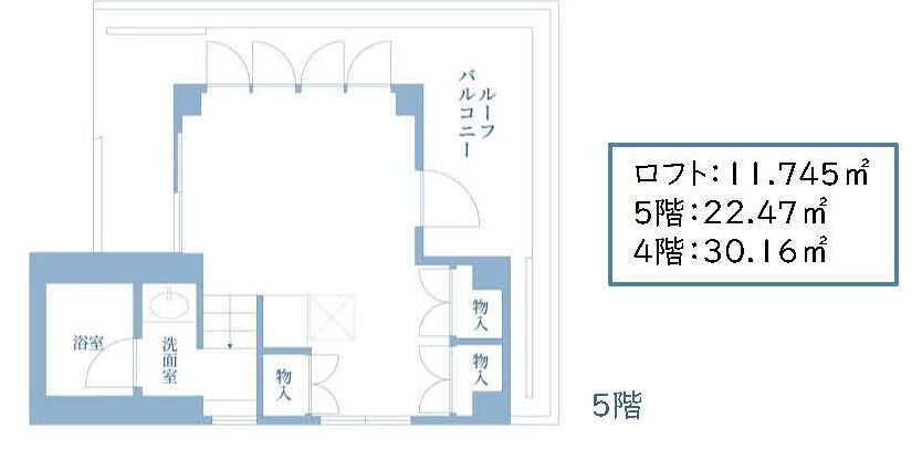 物件