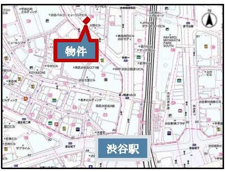 物件