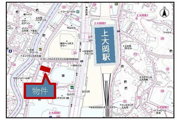 物件