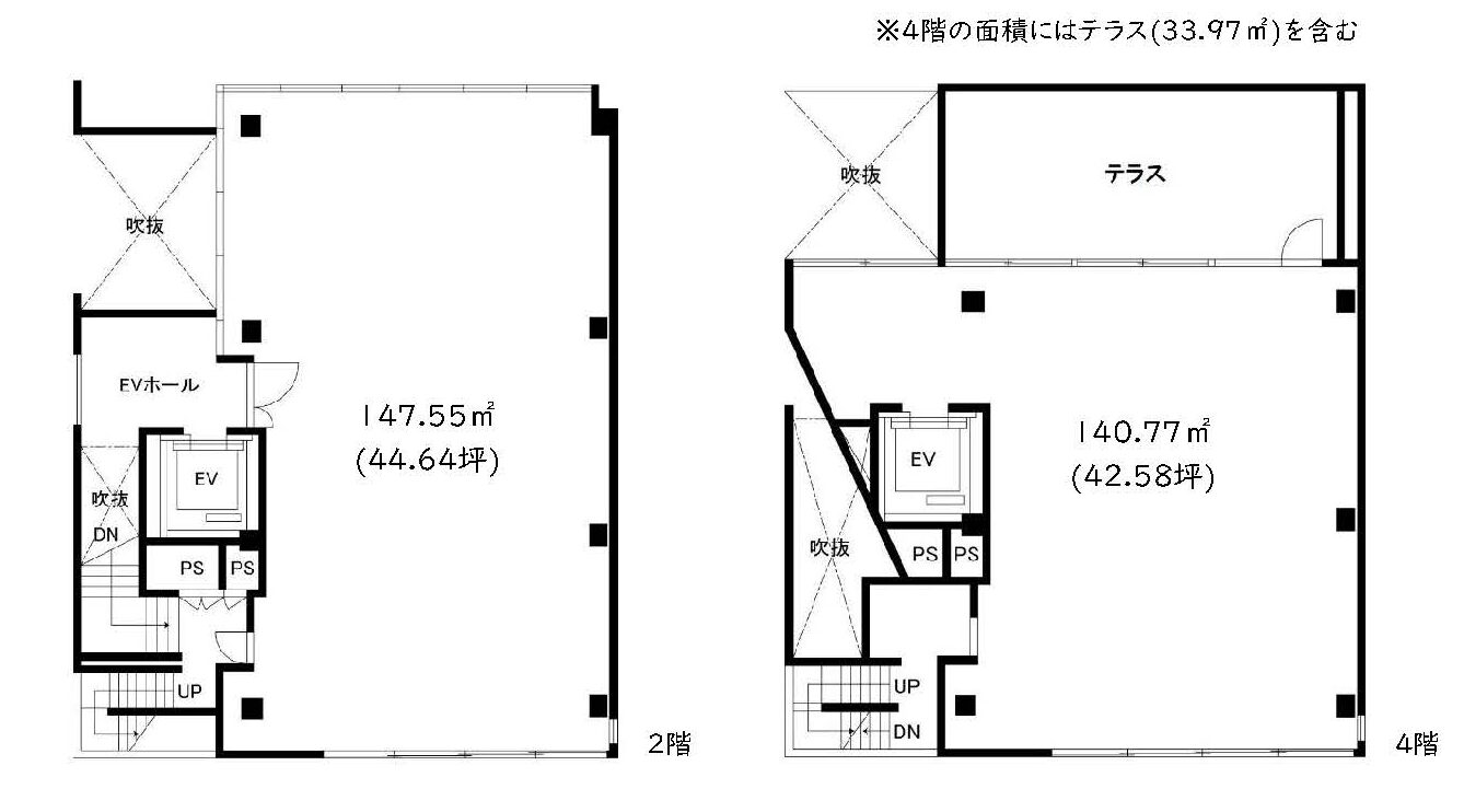 物件