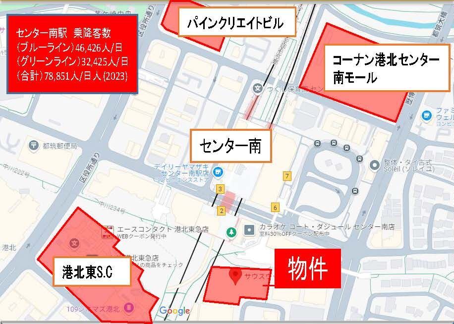 物件
