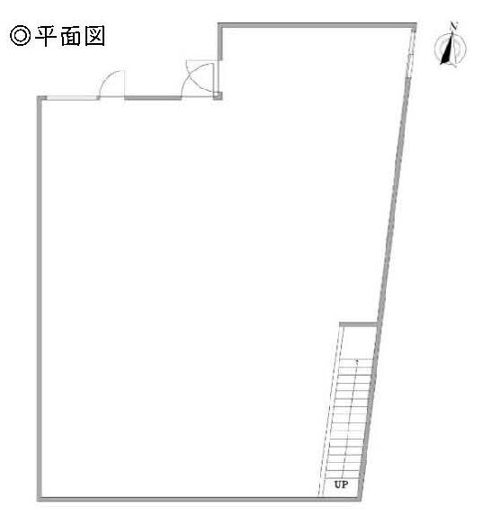 物件