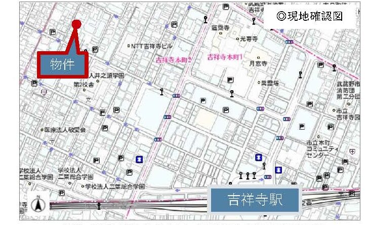 物件