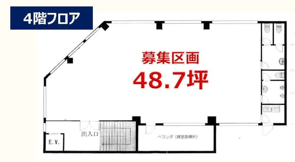 物件