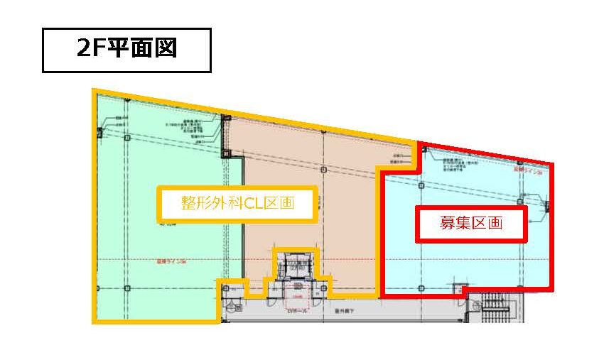 物件