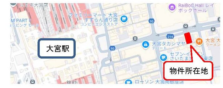 物件