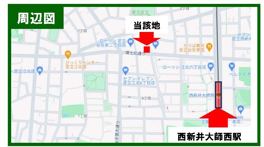 物件